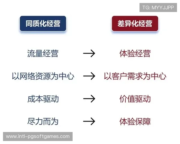 赛事执行方引入QoE评价模型 实现了体育赛事内容质量体系评价指标的主体化